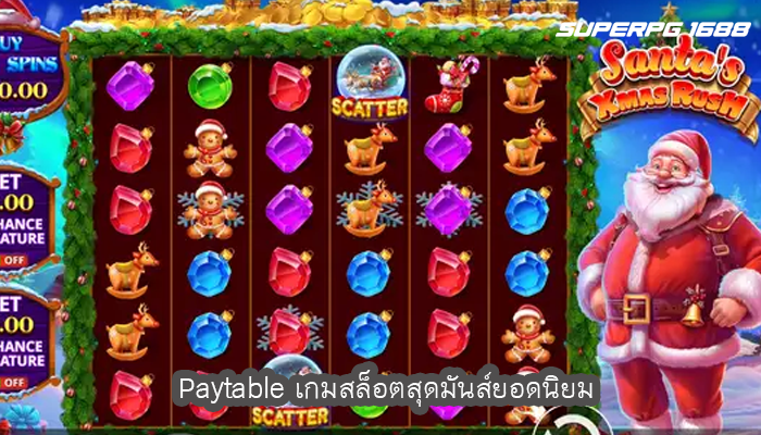 Paytable เกมสล็อตสุดมันส์ยอดนิยม